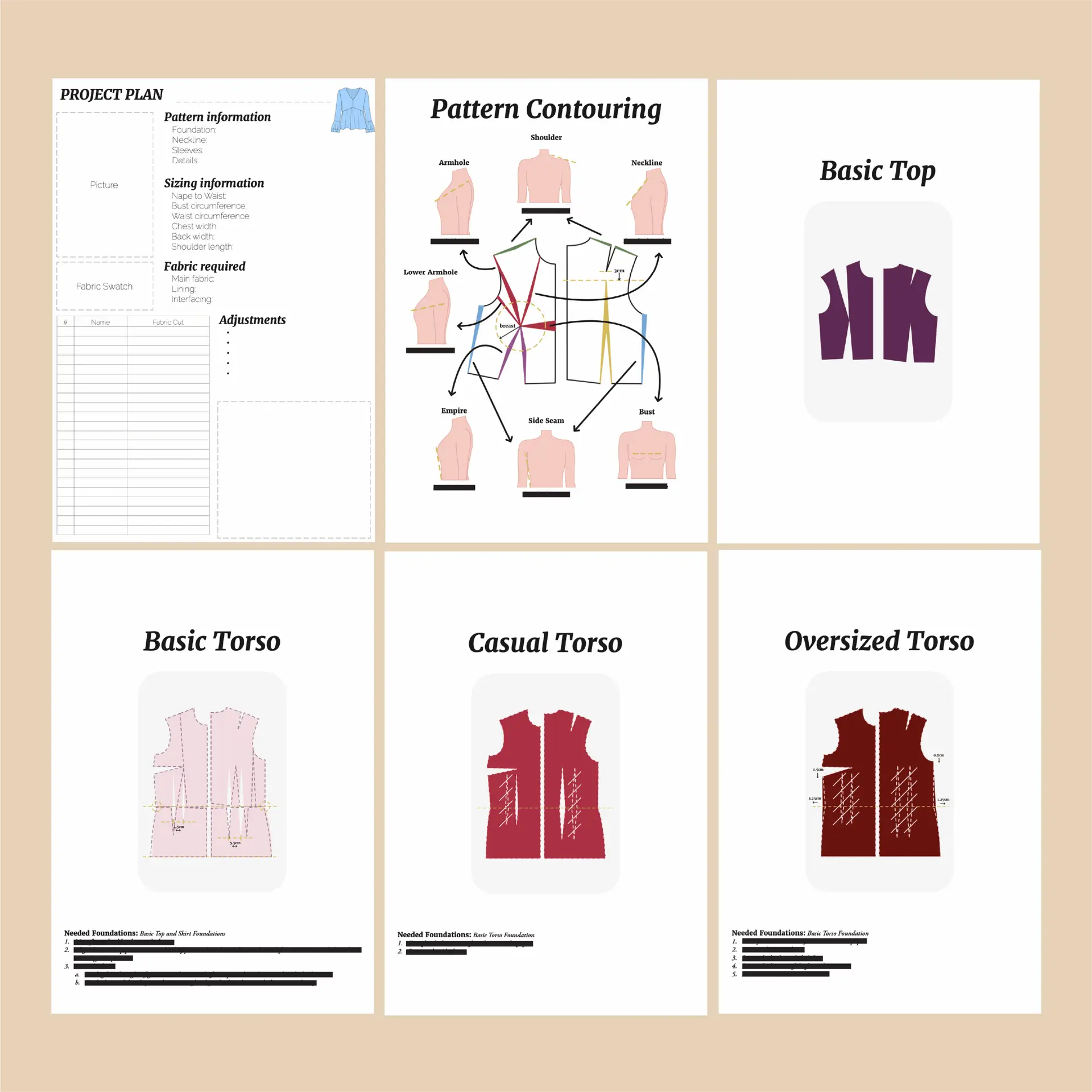 Cheat sheet - Top Foundations