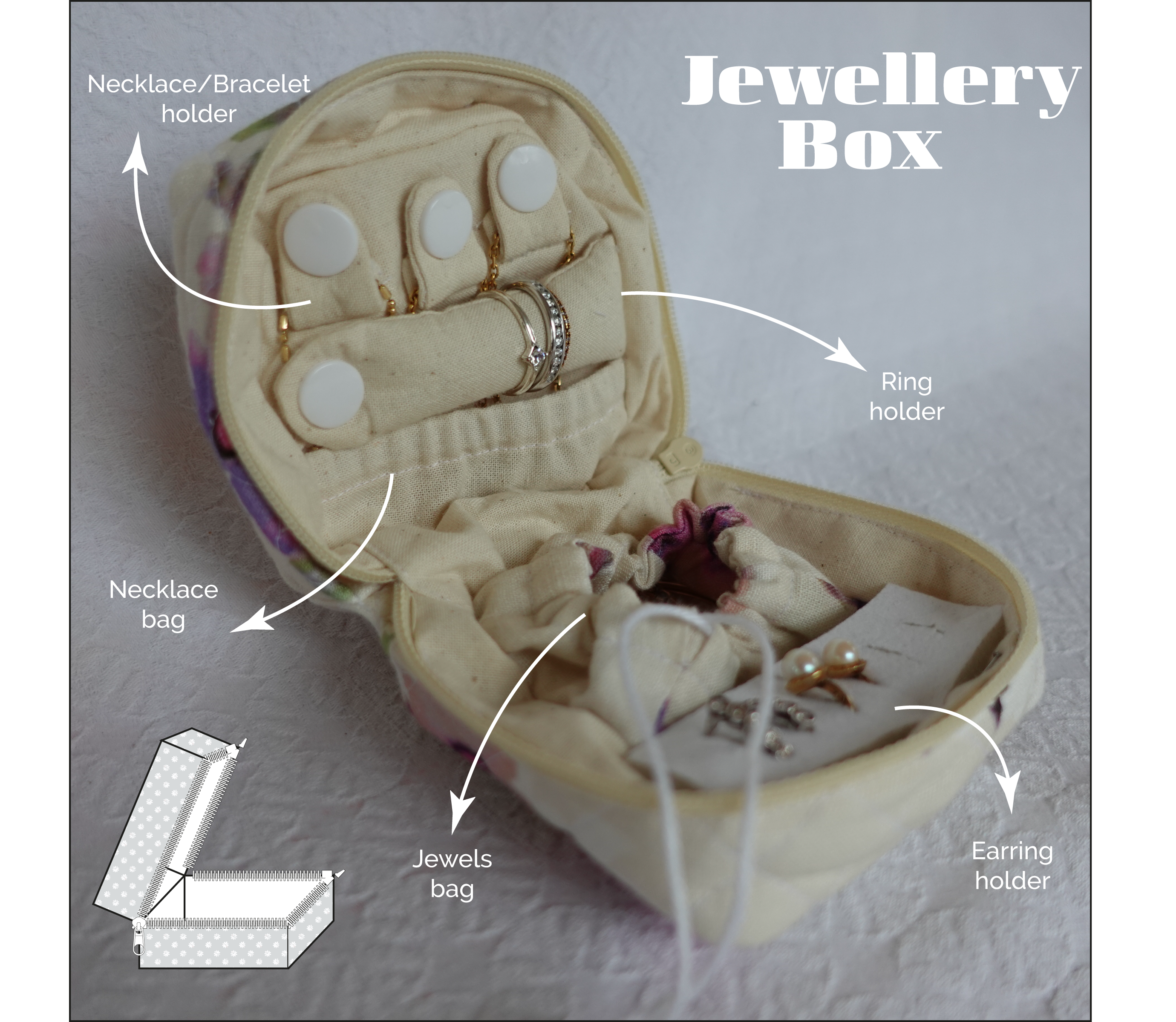 Jewellery box Sewing Pattern