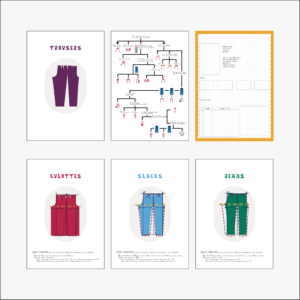 Pattern Organiser - Trousers