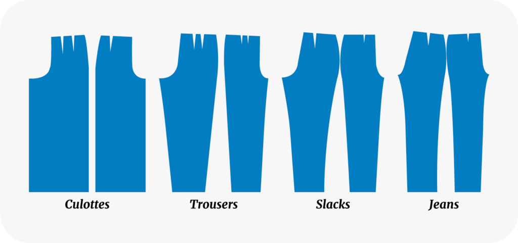 How to draft Trouser Patterns - NuriaMo